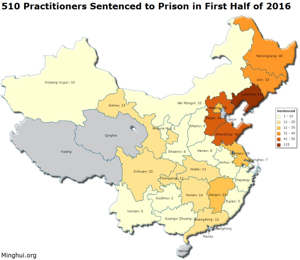 331923-332902-practitioners-sentenced-first-half-2016